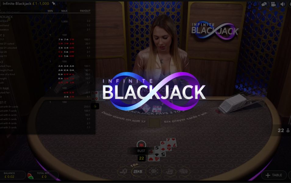 Apa Itu Blackjack Tak Terbatas dan Bagaimana Cara Kerjanya?
