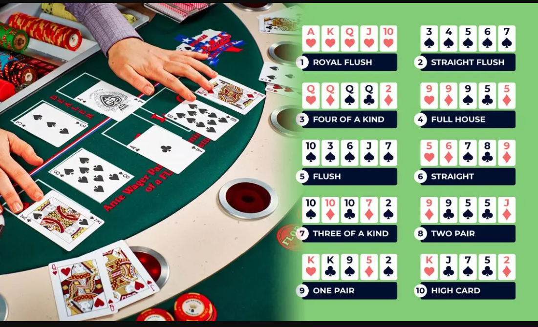 Memmanfaatkan Peluang Pada Permainan Texas Holdem Poker